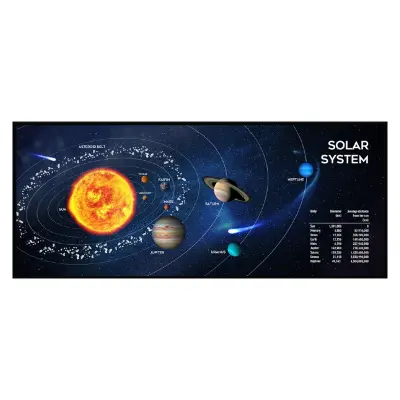 GEMBIRD "SOLAR SYSTEM" PODLOGA ZA IGRAĆU MIŠ, XL 350X900MM