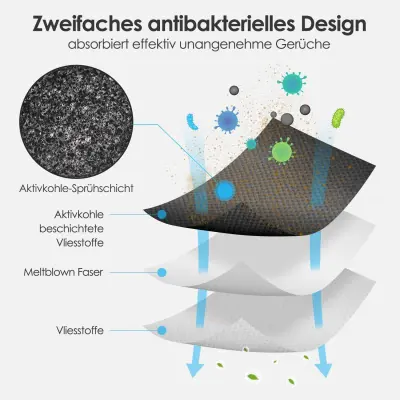 Set Zamjenskih Dijelova za Ecovacs T30 Omni, T30 Pro Omni, T30 Max Bijela Siva