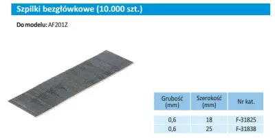 MAKITA VIDI 0,6x25 mm /10.000 kom.