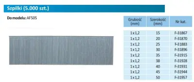 MAKITA 18GA VJEDRA 1.0x40mm / 5000 kom.