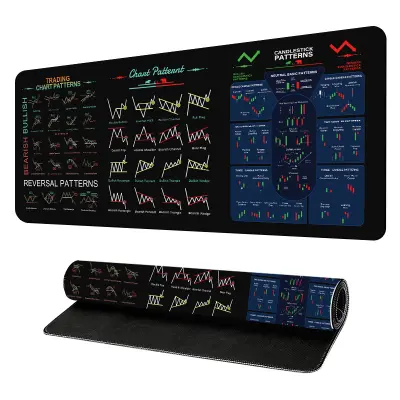 Podloga za miša - Poboljšana udobnost i preciznost Crna