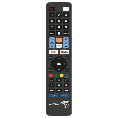 Jolly Line, programabilni daljinski upravljač s USB-C za 2 uređaja
