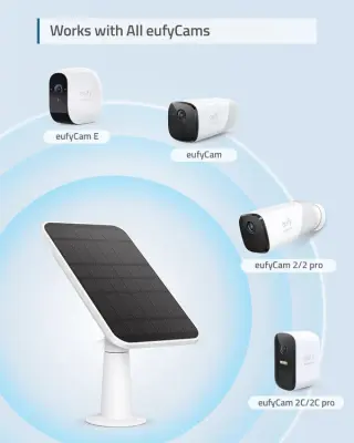 Punjač ANKER EUFY SOLAR PANEL: BIJELA-SOLARNI PUNJAČ