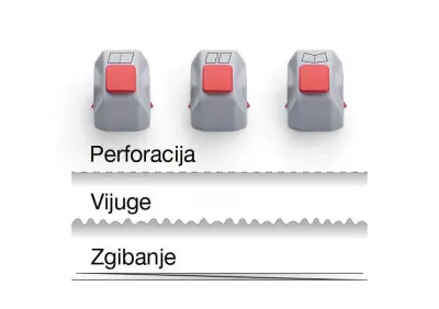Dahle Creative set za 507, 3. generacija (perforacija, uvijanje, preklapanje)