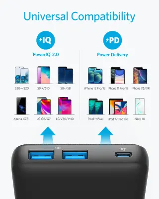 Prijenosna baterija Anker Powercore 3 Sense 20W 20000 mAh