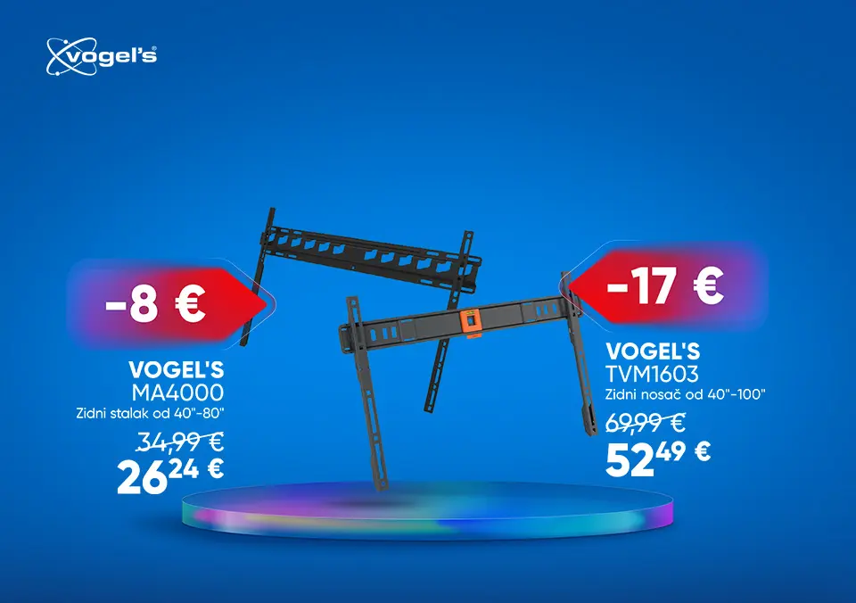 Savršen kut gledanja